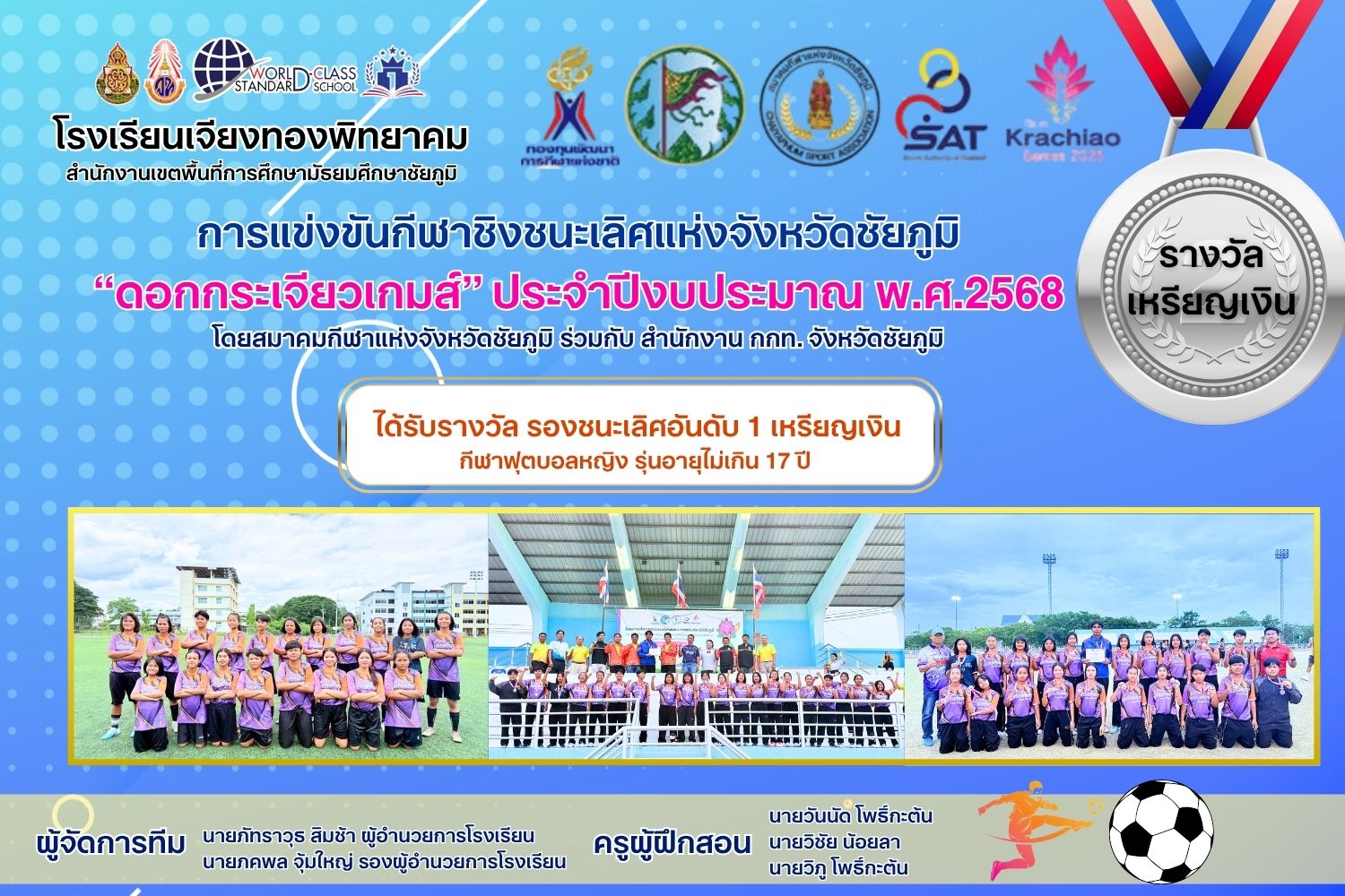 โรงเรียนเจียงทองพิทยาคม ขอแสดงความยินดีกับนักกีฬาฟุตบอลหญิง ได้รับรางวัล รองชนะเลิศอันดับ 1 เหรียญเงิน กีฬาฟุตบอลหญิง รุ่นอายุไม่เกิน 17 ปี